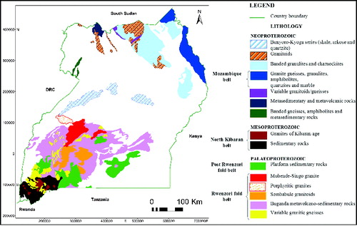 The Congo-Uganda Basin – A Generational Wealth Creation Opportunity in Gold